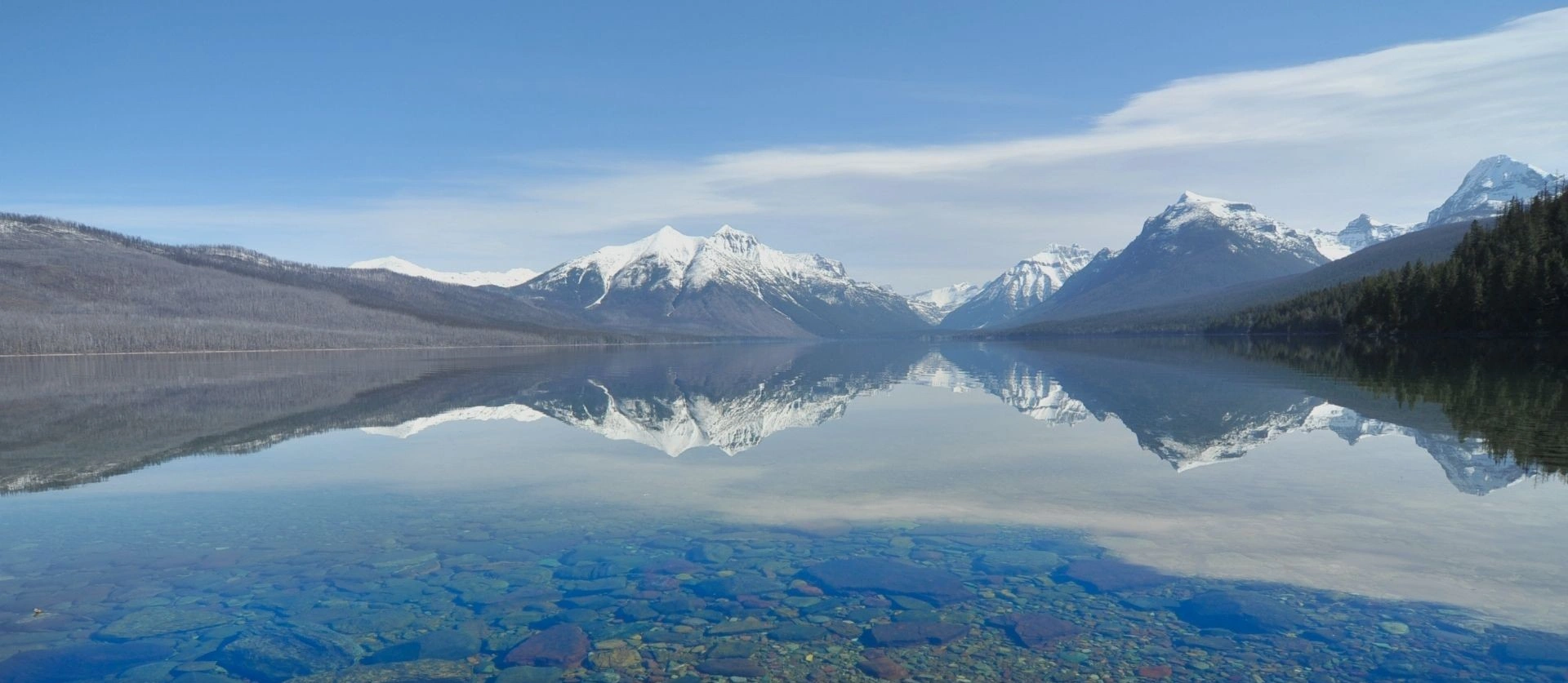 East Glacier, Montana: A Scenic & Peaceful Side of Glacier National Park